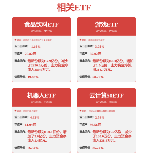 盈股网配资 和讯投顾黄儒琛：高标抱团现象终于瓦解，聚焦低位股