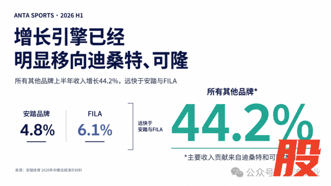 徐阳之后,安踏悄悄变化